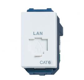 Ổ cắm data CAT6