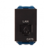 Ổ cắm mạng LAN CAT5